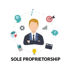 sole-proprietorship-registration-service sole-proprietorship-registration-service